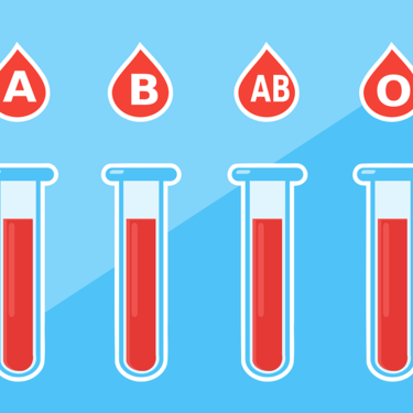 血液型の割合は日本と世界で違う 意外と知らない血液型のアレコレ Lovely